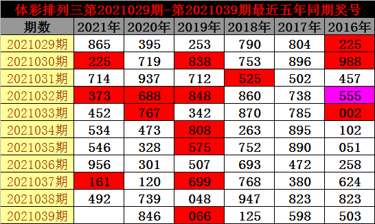 039彩票苹果版038彩票app下载苹果版-第2张图片-太平洋在线下载