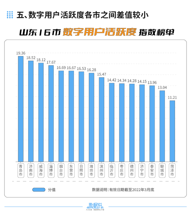 客户端数据检测指标水质检测常规12项指标-第1张图片-太平洋在线下载