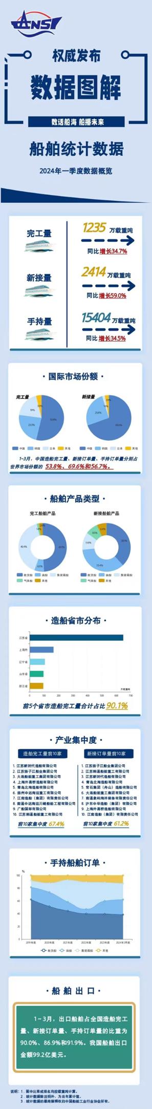 客户端数据检测指标水质检测常规12项指标-第2张图片-太平洋在线下载