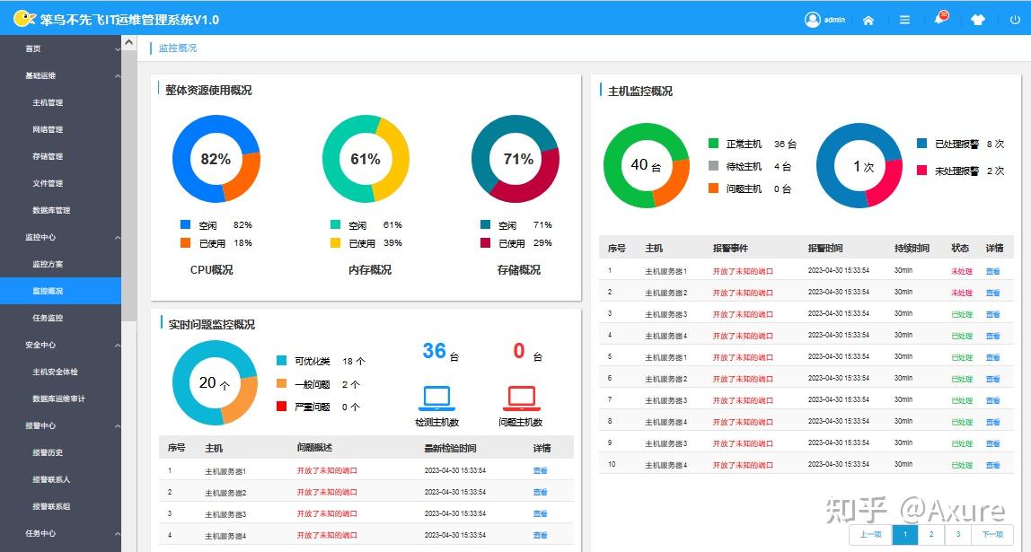 客户端自动运维智能运维管理系统-第1张图片-太平洋在线下载