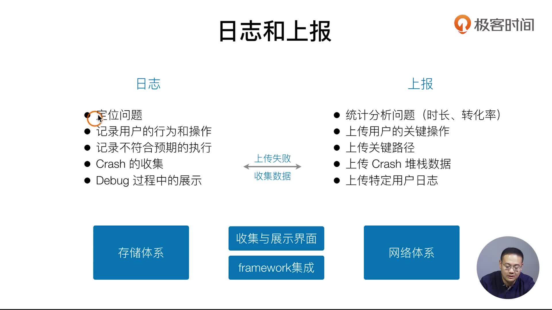 ios客户端日志文件ios爱思助手在线安装-第2张图片-太平洋在线下载