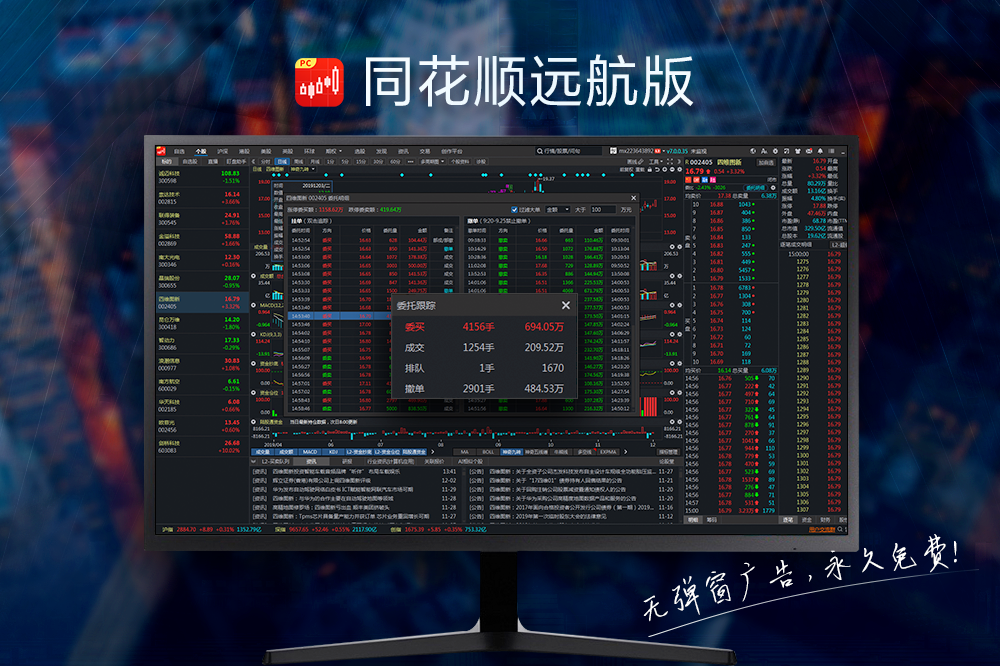同花顺手机版9.2(同花顺手机版短线精灵怎么打开)-第2张图片-SafeW