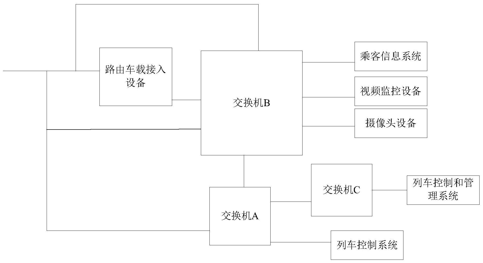 站车交互系统手机版(站车无线交互设备使用方法)
