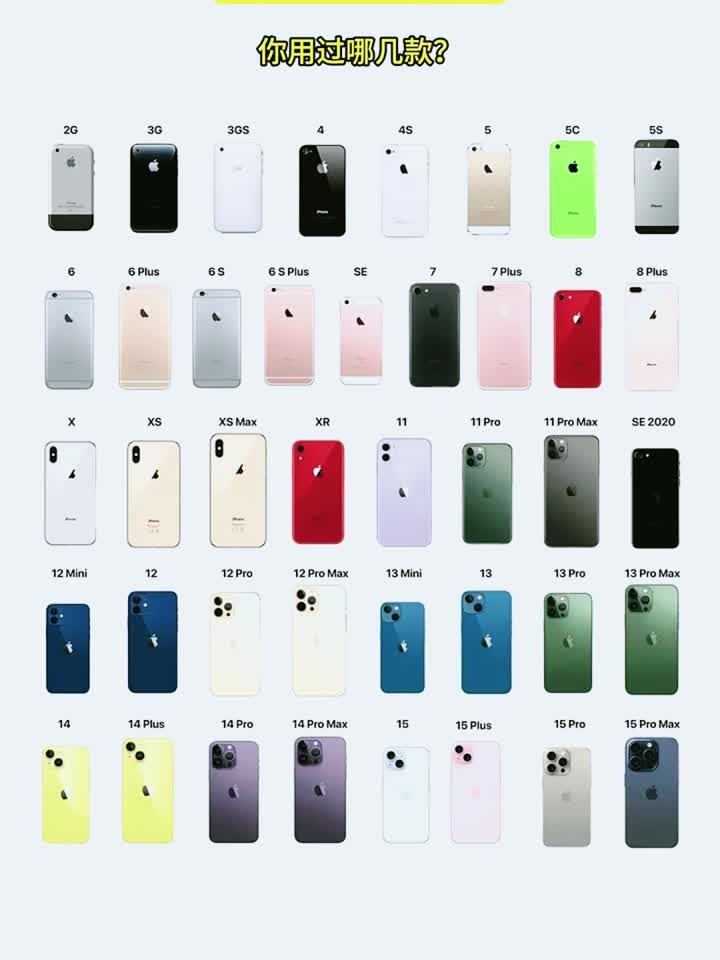 苹果开发版变普通版(苹果开发版可以直接升级正式版吗)-第3张图片-QuickQ官网